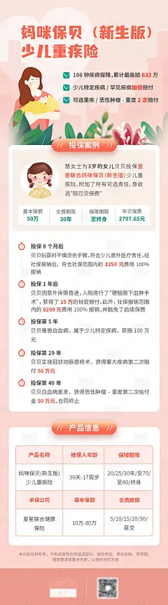 少儿重疾险海报长图-源文件