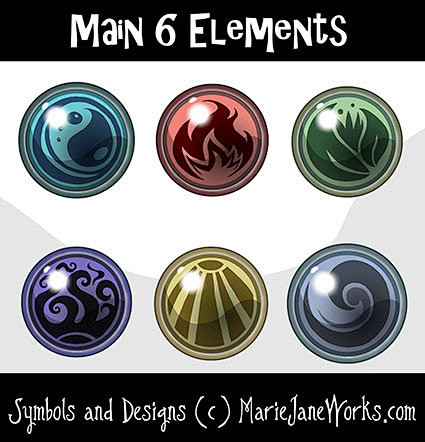 Element Symbols, Mar...