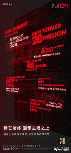 in3儿采集到red poster