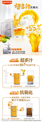 九阳 榨汁机 JYZ-E8 产品描述 宝贝描述
