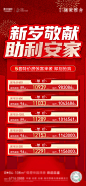 地产新年特价房海报-源文件