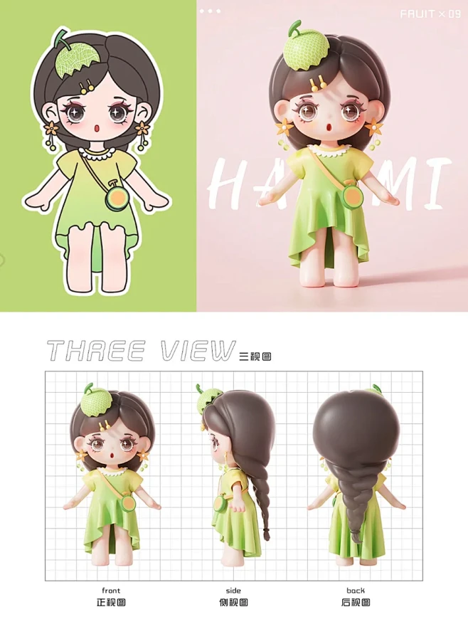 少女心ip 形象设计 ｜ 水果拟人系列