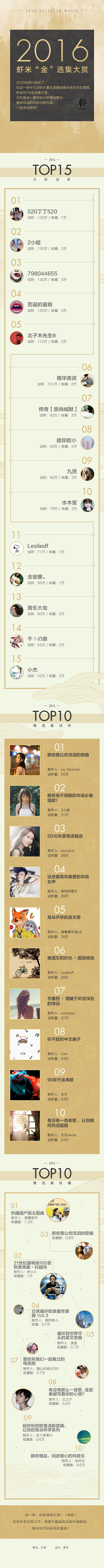 2016虾米金选集大赏_750_1123...
