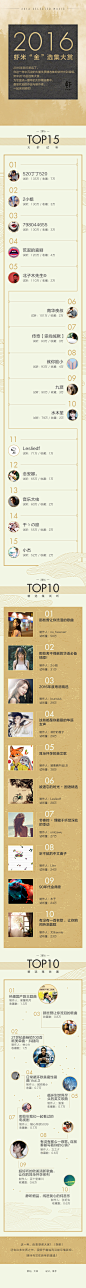 2016虾米金选集大赏_750_11233