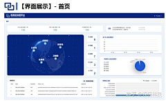 还是12采集到B端系统