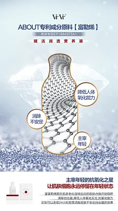 护肤奶瓶水-富勒烯专利成分剖析
Design：SANBENSTUDIO
三本品牌设计工作室
WeChat：Sanben-Studio / 18957085799
公众号：三本品牌设计工作室