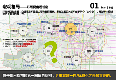 Zhou先笙采集到A-分析表达图