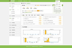 我是我你是我那我是谁呢采集到CO- 登录注册