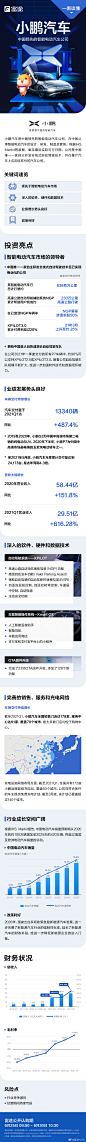 @富途FUTU 的个人主页 - 微博