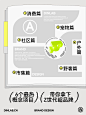 新一期「品牌设计教研室」炸裂登陆！