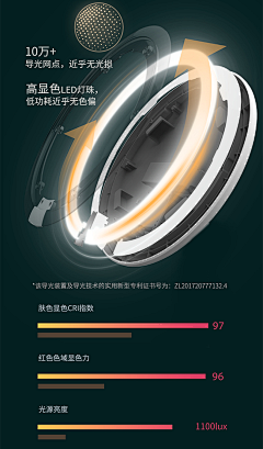 老有所画采集到【电商】详情？家装家饰