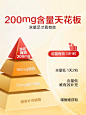 【一年量】MegaRed脉拓高含量辅酶coq10护心肌心脏200mg90粒*4瓶-tmall.com天猫