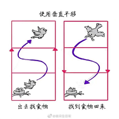 瑾曦陷入星海采集到透视，构图