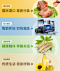 分类导航海报