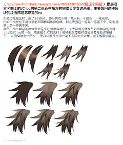 谷鹿采集到老累大法好