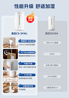 小释怀822323采集到产品对比