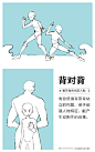 常见角色构图方法