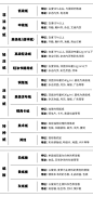 纸质