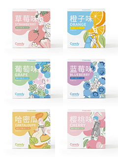 oU_KIM：采集到Packing
