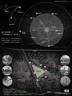 玩开心采集到区位分析