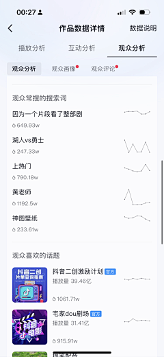 一九九四年夏末采集到App-数据可视化