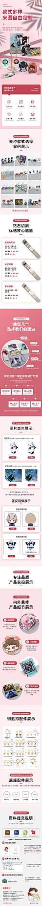 亚克力详情页