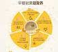 五谷磨房 植物益生元八珍奇亚籽谷物营养核桃仁早餐代餐粉 512g-tmall.com天猫