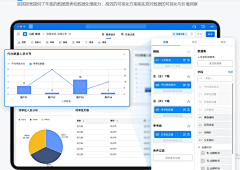 大哥是我别开枪采集到B端-低代码平台