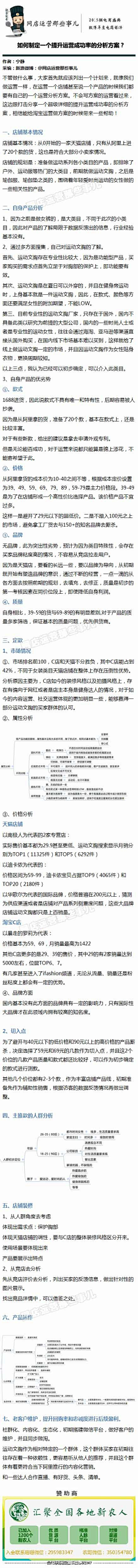 ○↘順⑦z繎o_o灬采集到Y【网店运营那些事】