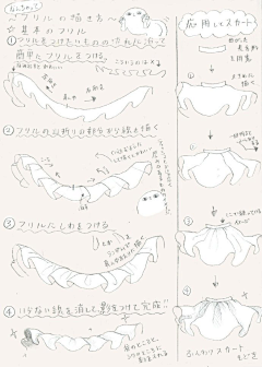Niiini采集到局部