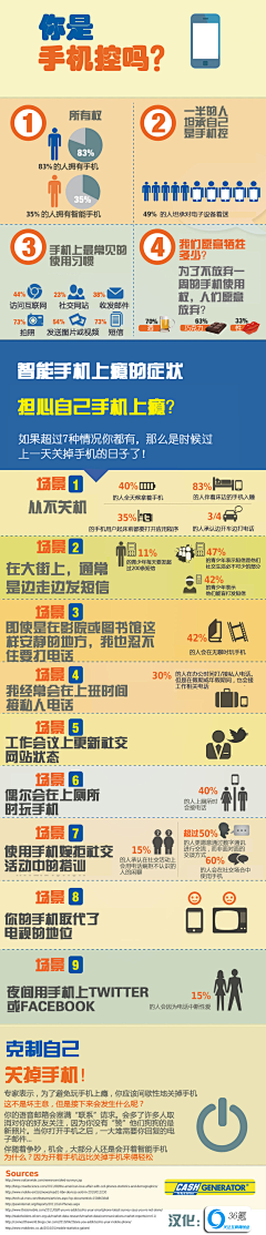 ~~~小明采集到小明滴滴