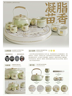 Tracy_木辛采集到产品设计