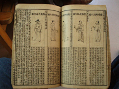 城泽JHON采集到物件