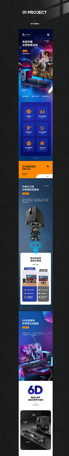 Superkun743采集到电商