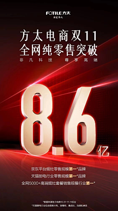LIM吖采集到平时海报