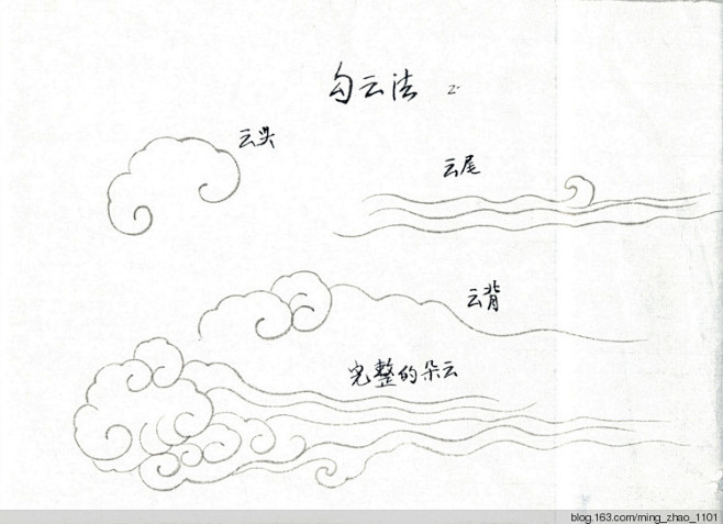 周老师教少儿学国画云的画法之一mingzhao1101双面丹青美的博客