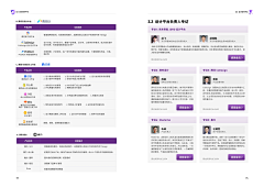 安舟梦采集到应用开发设计流程