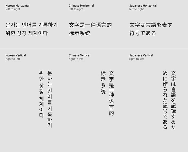 如果你不熟悉Material Desig...