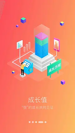 来自相册