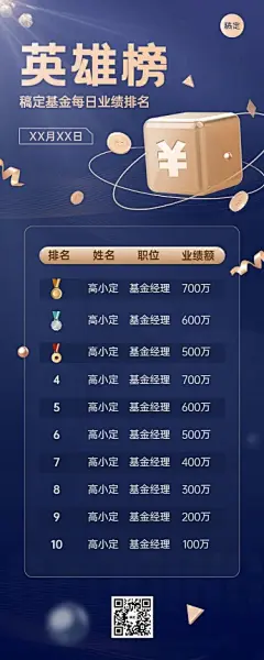 金融基金销售业绩排行榜喜报蓝金风长图海报套装