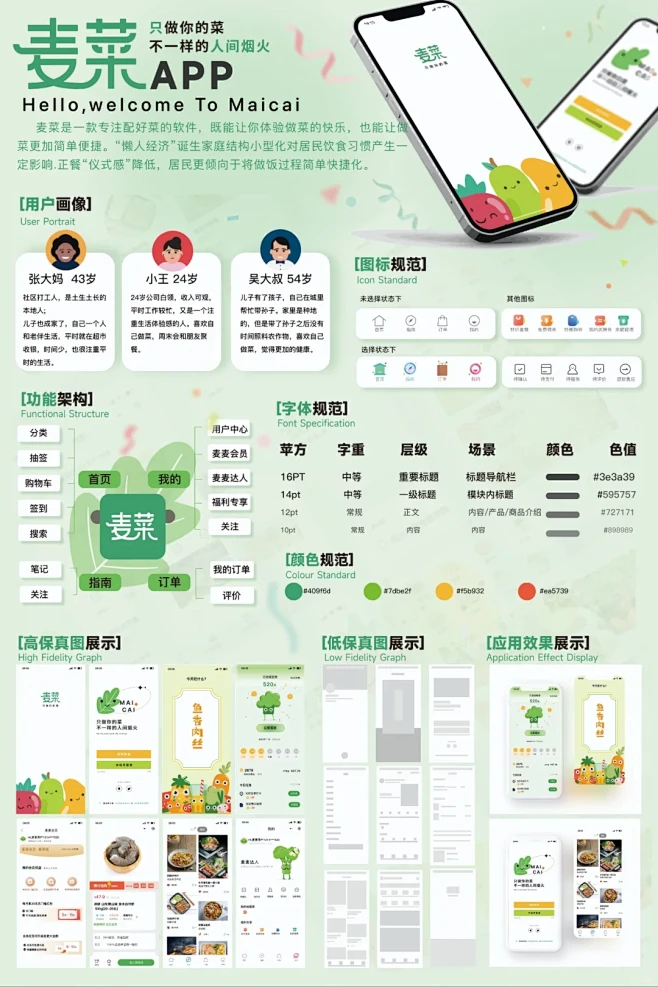 【购物类，买菜软件】UI设计展板 - 小红书-花瓣网