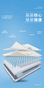 纯乳胶床垫家用加厚款软记忆棉高密度海绵1.8米双人冬季1.5米1258-tmall.com天猫