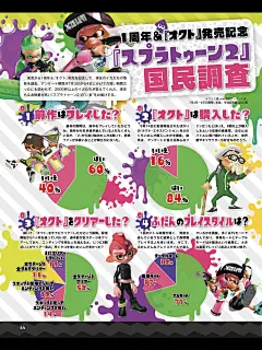 本周FAMI通：《子弹少女 幻想曲》《噬血代码》《星の涙》《鬼泣5》《纷争 最终幻想NT》《雷顿的神秘之旅》《SNK女主角们的战斗》《妖怪手表4》等 splatoon2一周年特辑