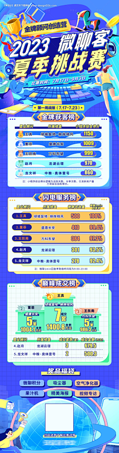 有心不在迟采集到海报