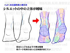 serun采集到腿部