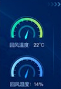 用户MCPTHuA6采集到可视化图表