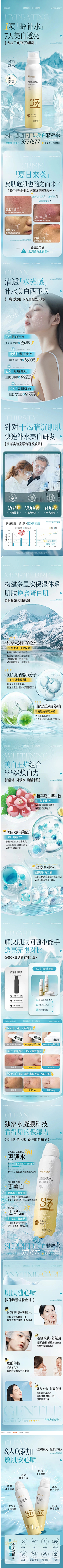 蹦吧啦趴采集到防晒喷雾