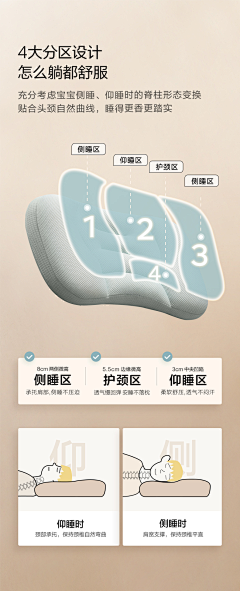 橘子怎么不甜采集到【详情参考】家纺