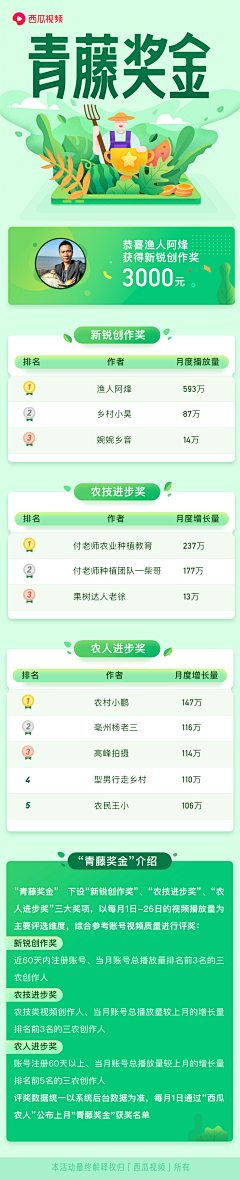 夢中人_采集到APP-页面