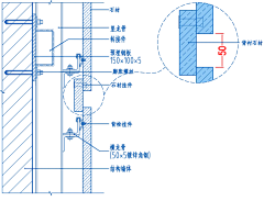 oirole妍采集到工艺